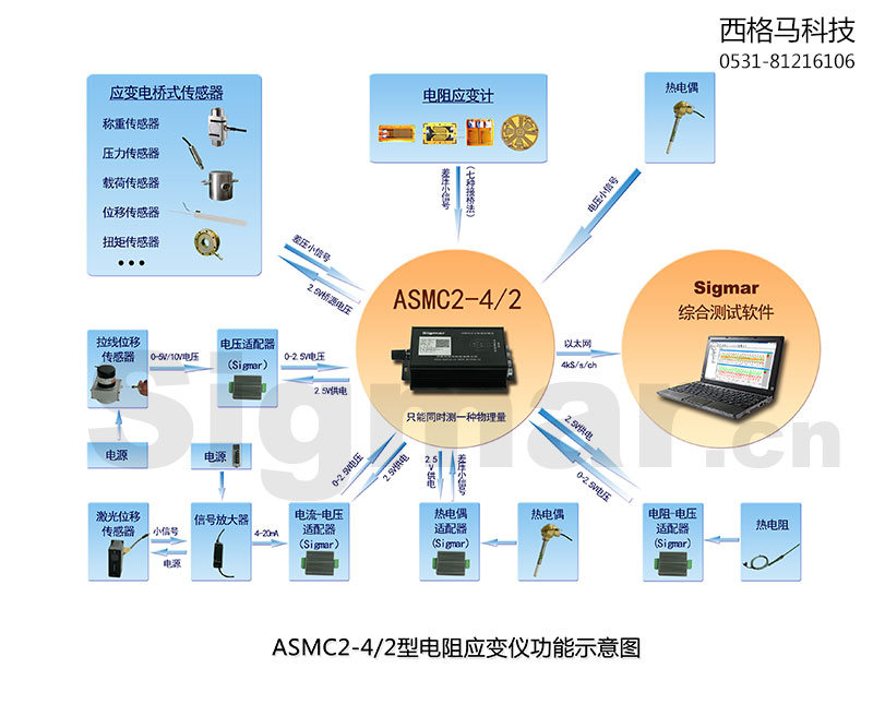 ASMC2系列功能示意图---圆弧.jpg